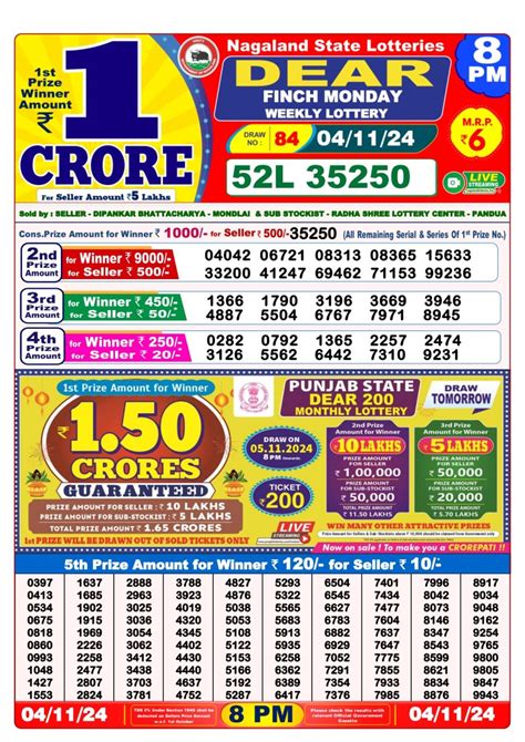 today kerala lottery result 8pm|lottery result view .
